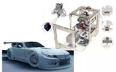 時尚科技中的三維打印技術(shù) 開發(fā)與應用