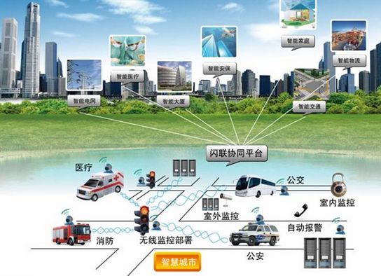 5G+IoT雙擎驅(qū)動(dòng)，智能井蓋管理系統(tǒng)賦能智慧社區(qū)新基建