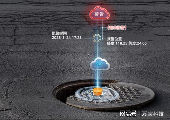 智能井蓋 智慧城市下的井蓋管理新模式